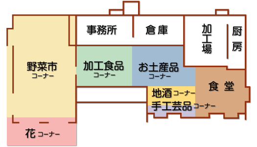 館内図